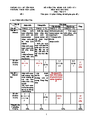 Đề kiểm tra đánh giá cuối kì 1 môn Vật lý 9 - Năm học 2021-2022